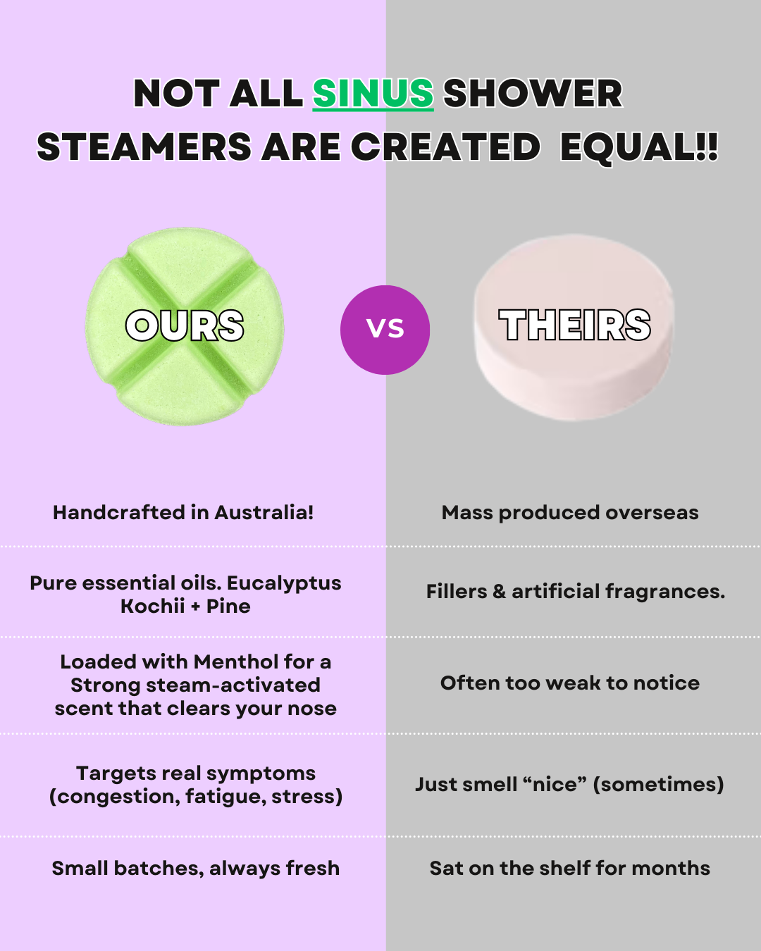 Sinus - Aromatherapy Shower Steamer - Single