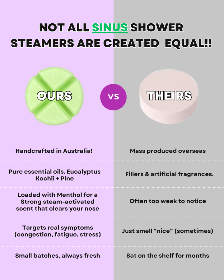 Sinus - Aromatherapy Shower Steamer - Single